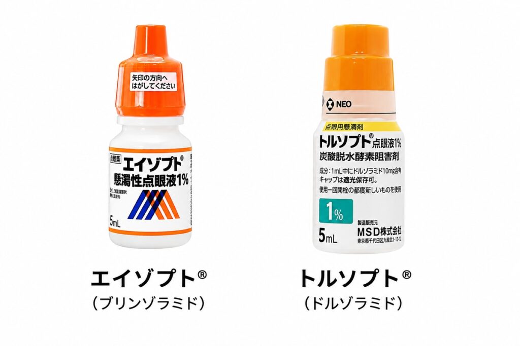 緑内障の治療に使われる炭酸脱水酵素阻害薬2種類を紹介した図解