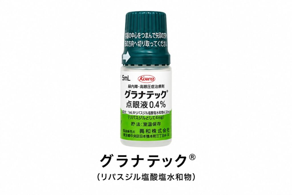 緑内障の治療に使われるROCK阻害薬のグラナテック点眼液を紹介した画像