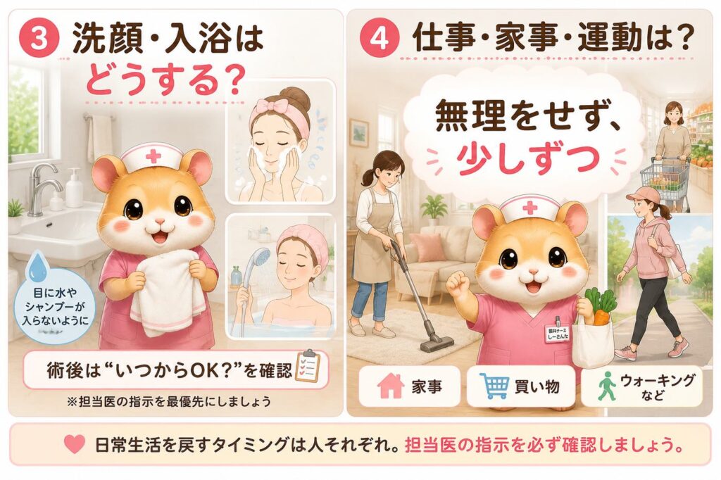 白内障手術後の洗顔や入浴、仕事、家事、運動について紹介する画像。無理をせず少しずつ日常生活に戻し、担当医の指示を確認することを説明